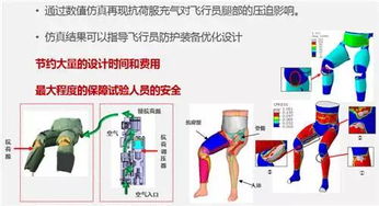 英特仿真Intesim 專業(yè)CAE軟件研發(fā)企業(yè)入駐園區(qū)，引領(lǐng)設(shè)計(jì)與開發(fā)新篇章